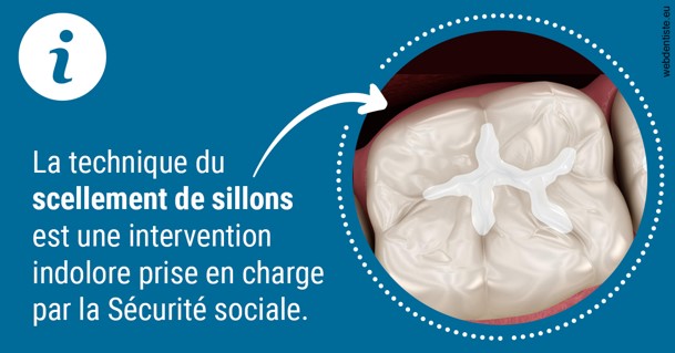 https://www.dentisteivry.fr/Le scellement de sillons  2