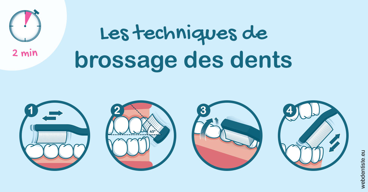https://www.dentisteivry.fr/Les techniques de brossage des dents 1