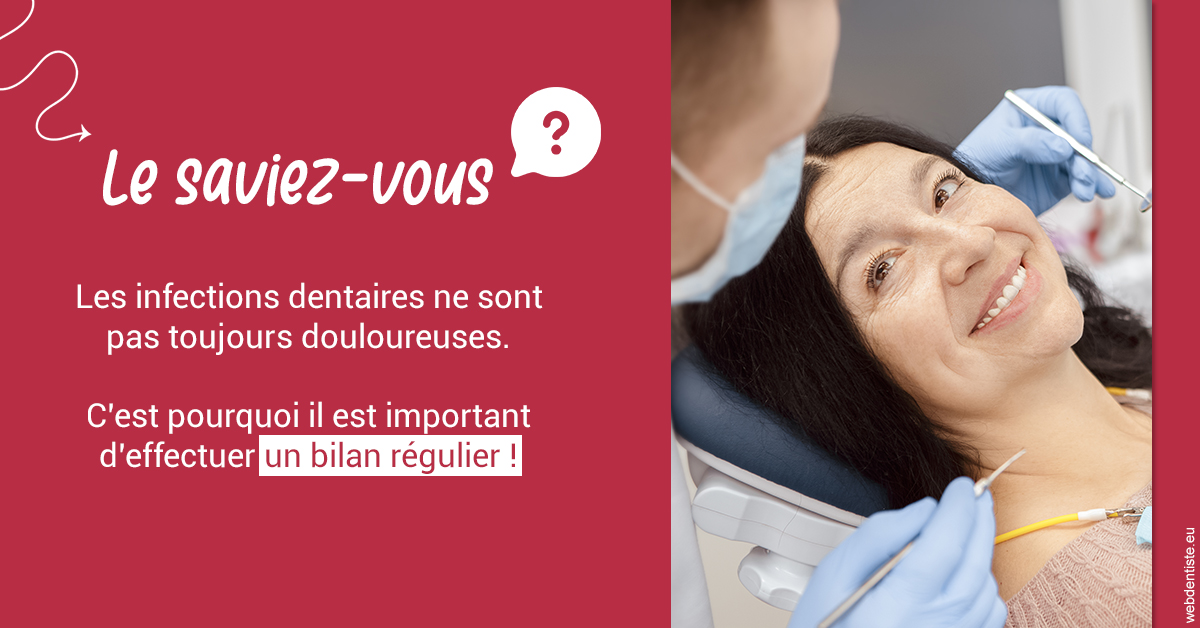 https://www.dentisteivry.fr/T2 2023 - Infections dentaires 2