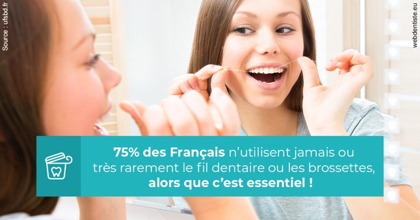 https://www.dentisteivry.fr/Le fil dentaire 3