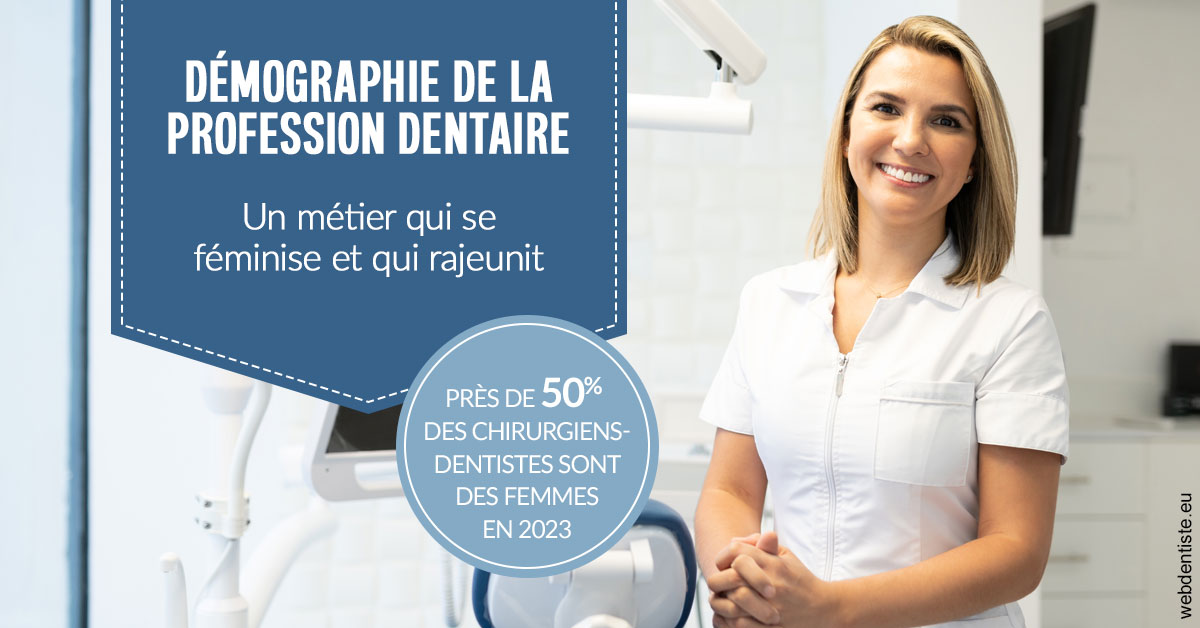 https://www.dentisteivry.fr/Démographie de la profession dentaire 1