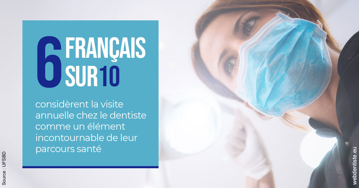 https://www.dentisteivry.fr/Visite annuelle 2