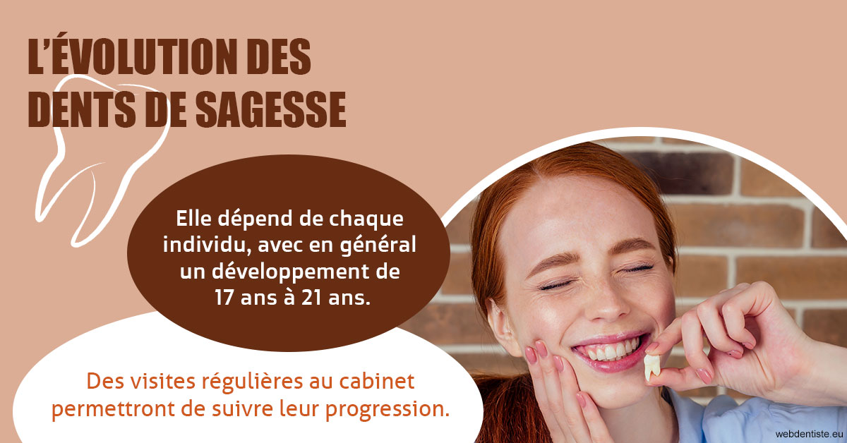 https://www.dentisteivry.fr/2023 T4 - Dents de sagesse 02