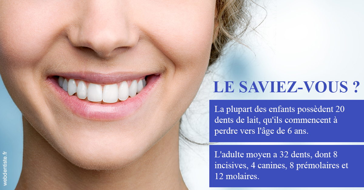 https://www.dentisteivry.fr/Dents de lait 1