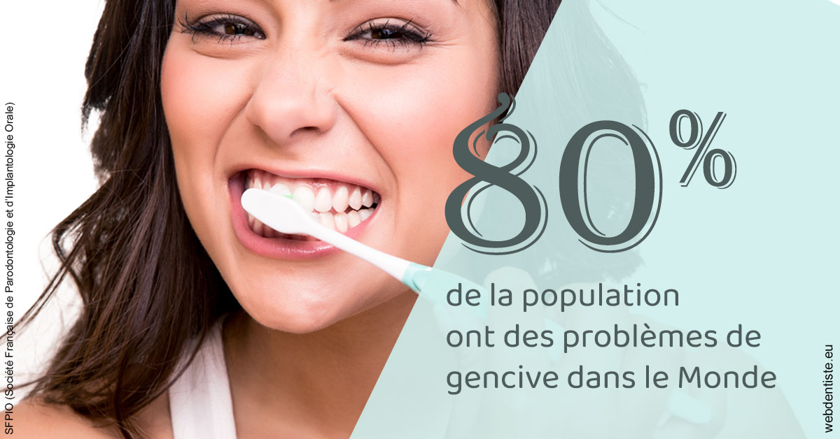 https://www.dentisteivry.fr/Problèmes de gencive 1